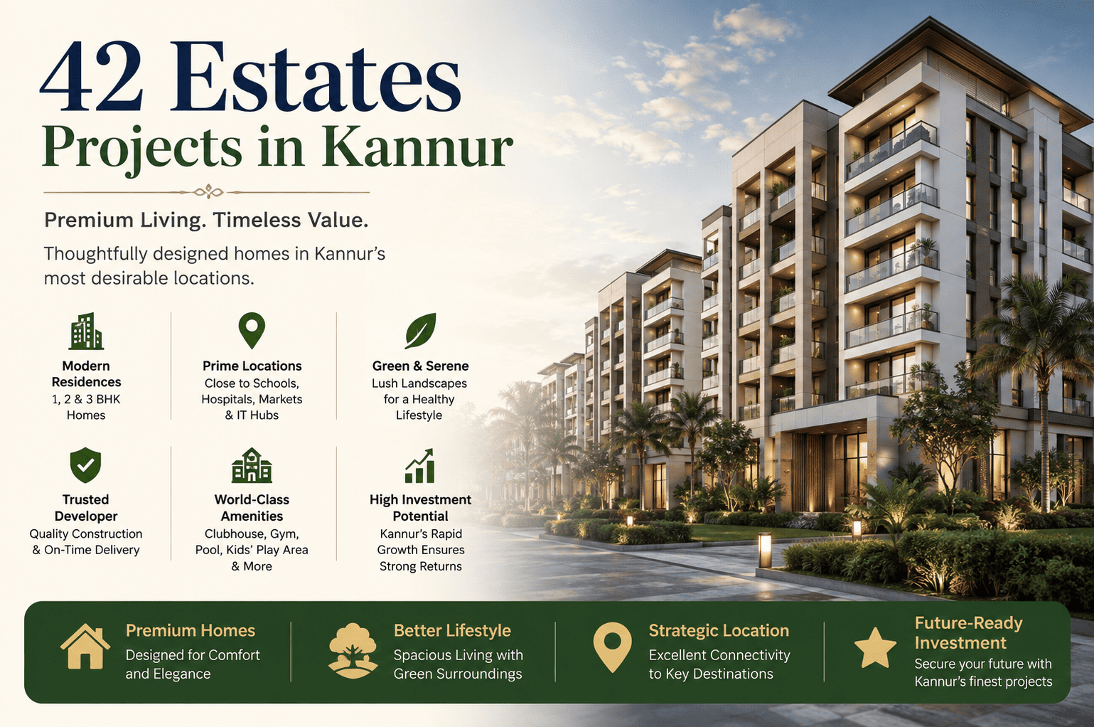 42 Estates Projects in Kannur
